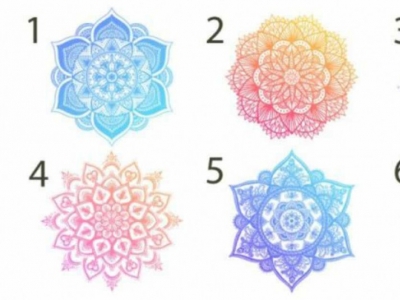 Mandala e personalità